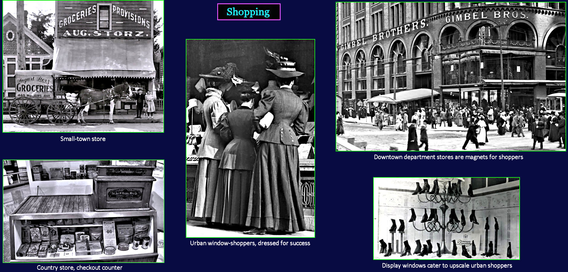 Urban shopping, 1910